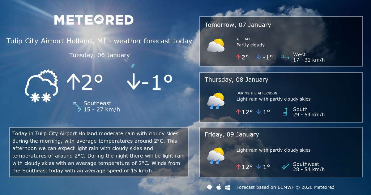 Weather Tulip City Airport Holland, MI 14 days Meteored