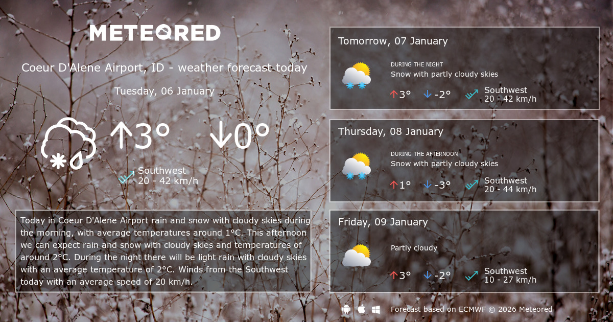 Weather Coeur D'Alene Airport, ID 14 days Meteored