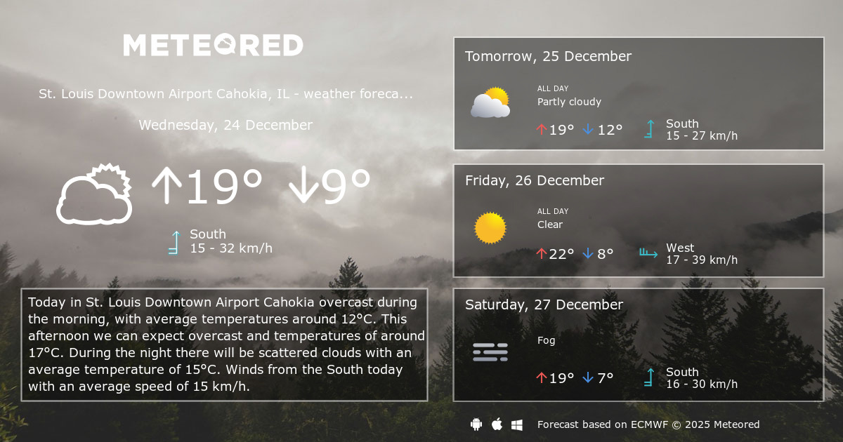 Weather St. Louis Downtown Airport Cahokia, IL 14 days Meteored