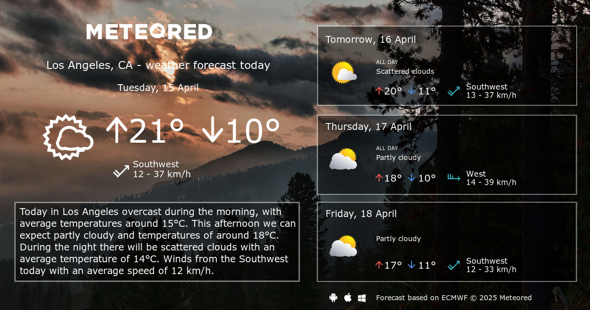 Weather Los Angeles, CA 14 days Meteored