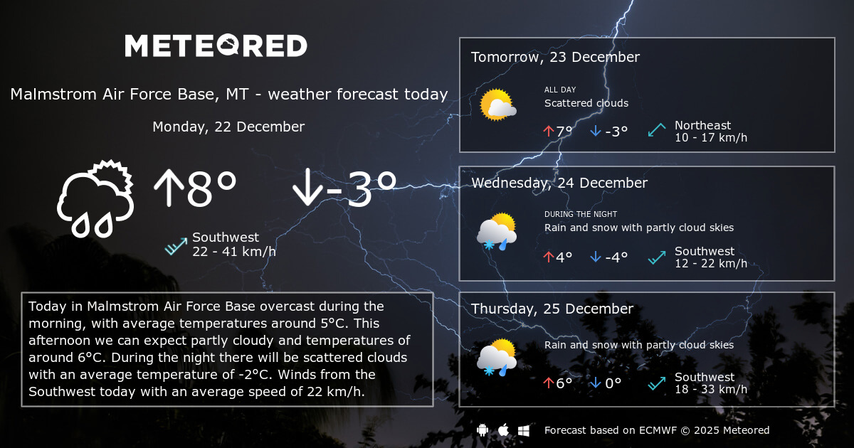 Weather Malmstrom Air Force Base, MT 14 days Meteored