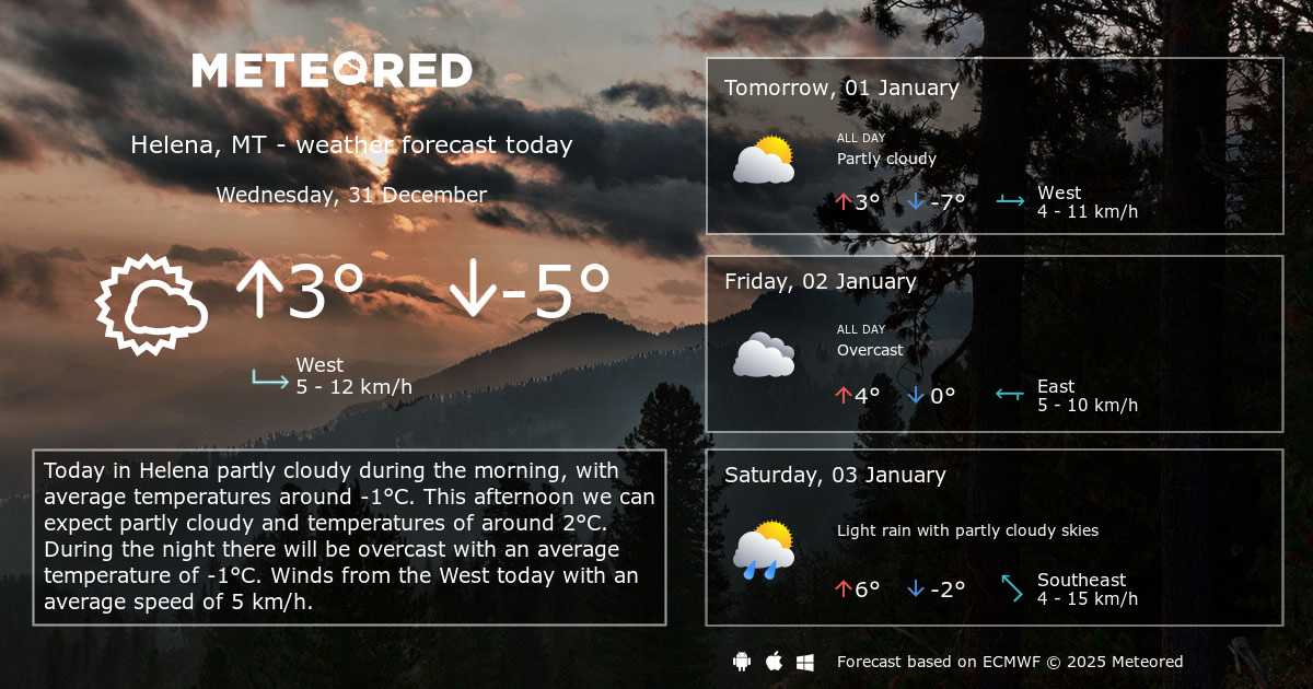 Weather Helena, MT 14 days Meteored