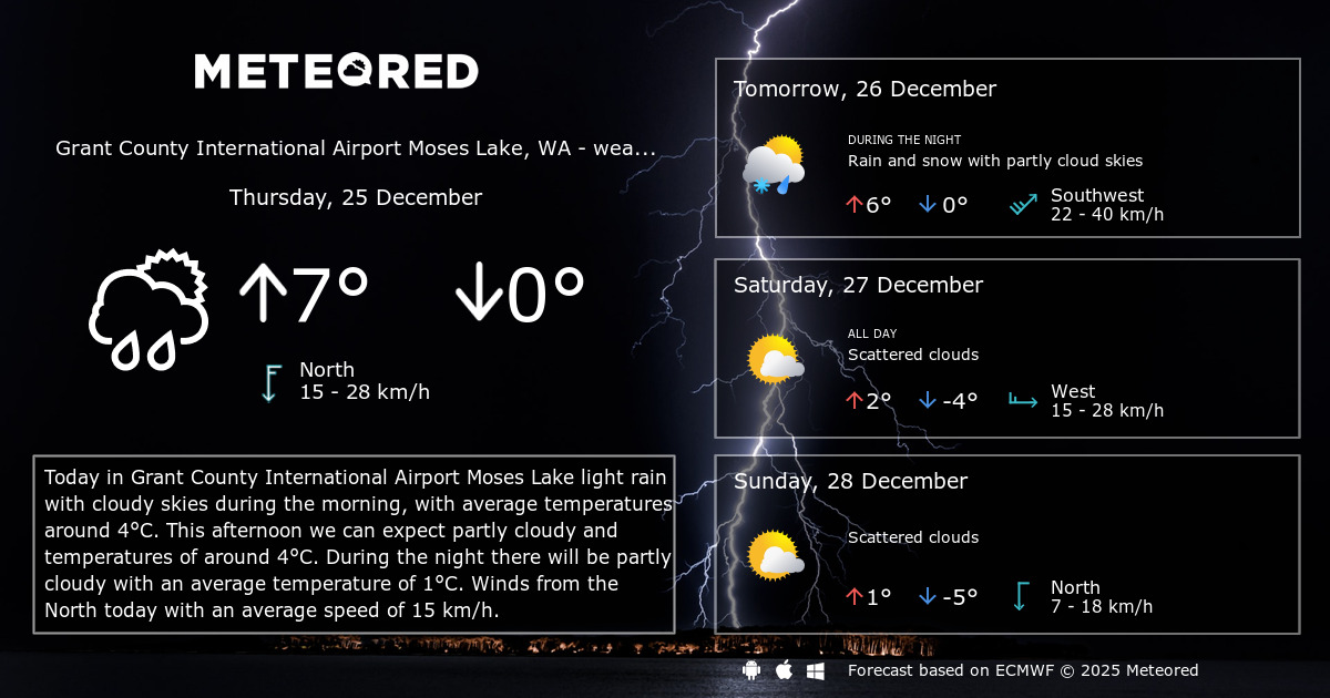 Weather Grant County International Airport Moses Lake, WA 14 days