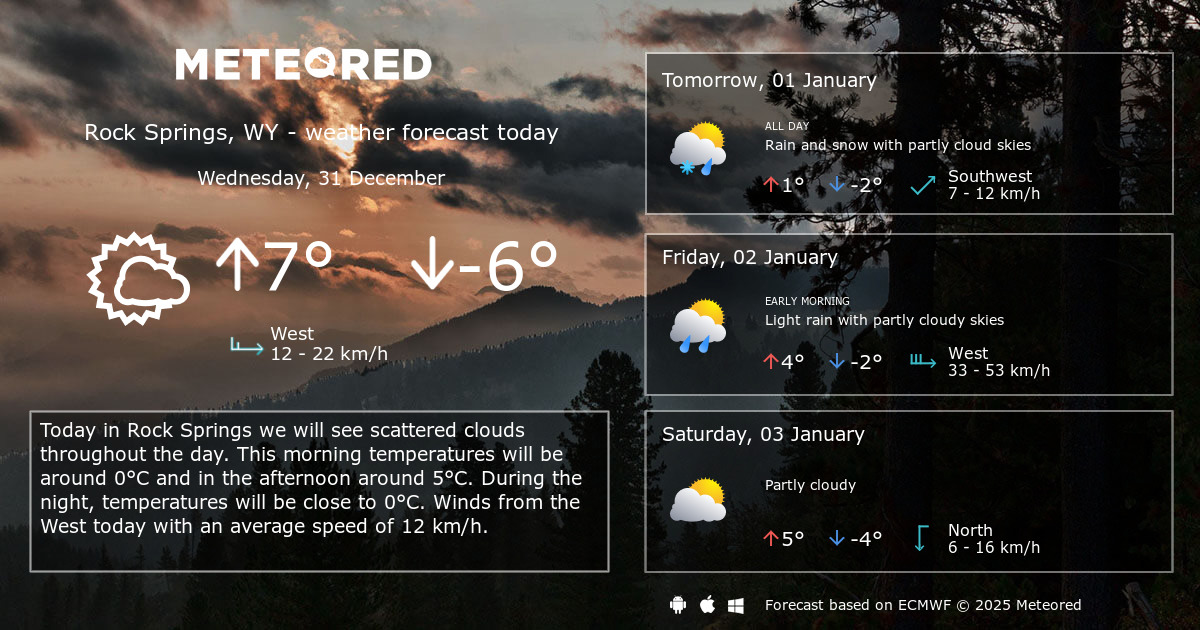Rock Springs, WY Extended Weather Forecast
