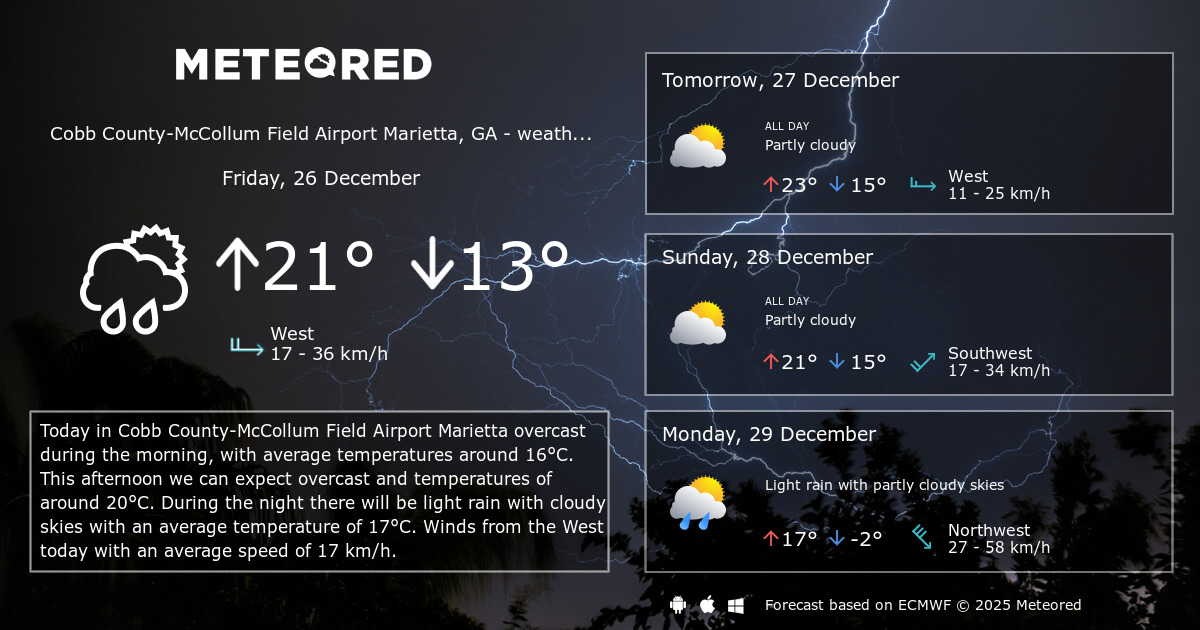 Weather Cobb CountyMcCollum Field Airport Marietta, GA 14 days Meteored
