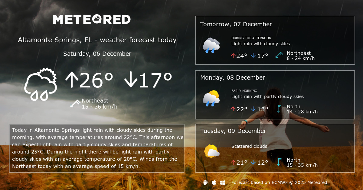 Weather Altamonte Springs Fl 14 Days Theweather Net