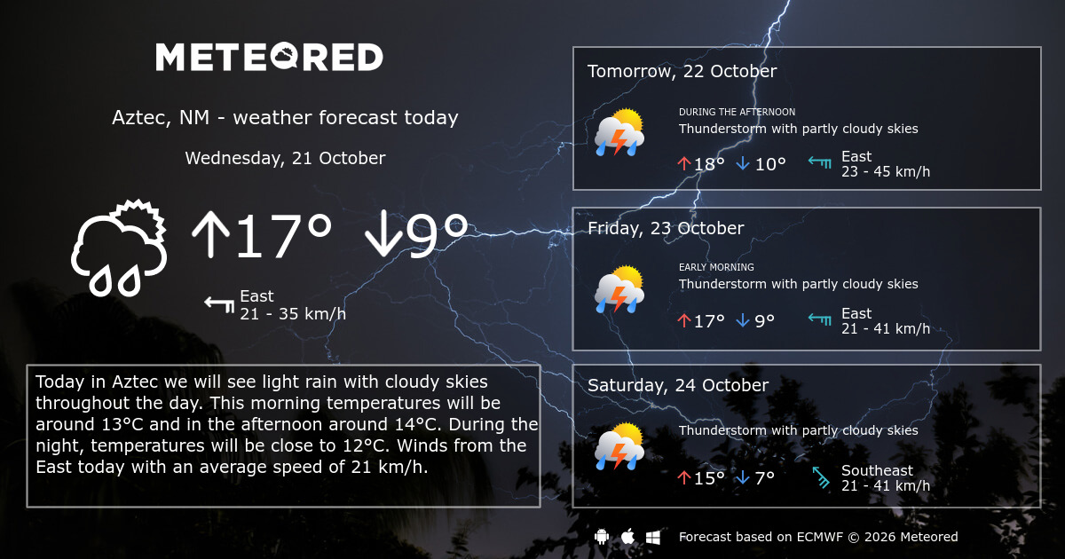 Weather Aztec, NM 14 days - Meteored Canada