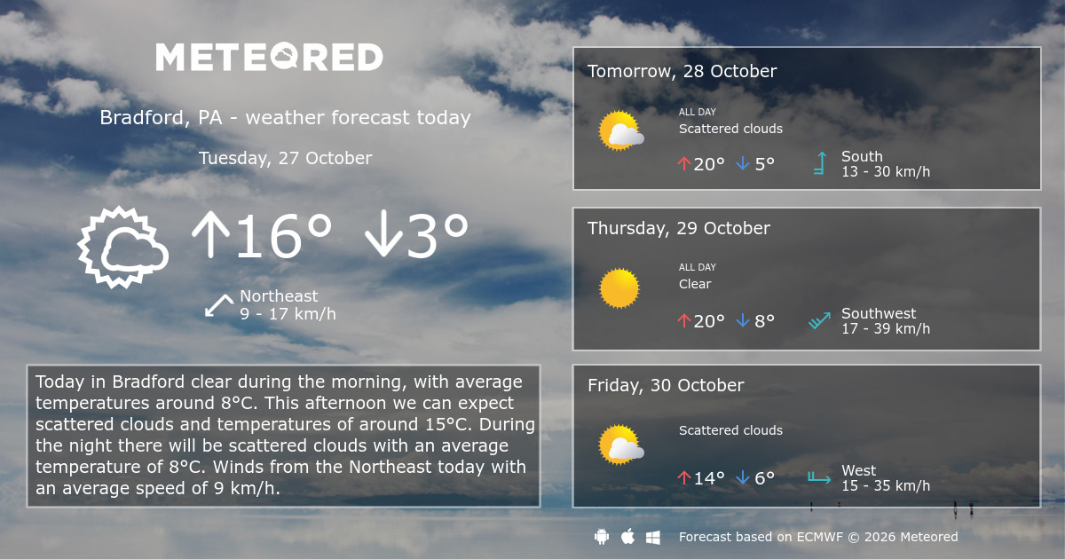 Weather Bradford, PA 14 days - Meteored Canada