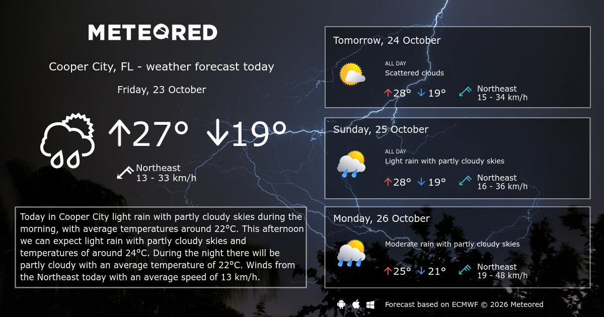 Cooper City Weather Today _ Cooper city, FL 10-Day Weather Forecast ...