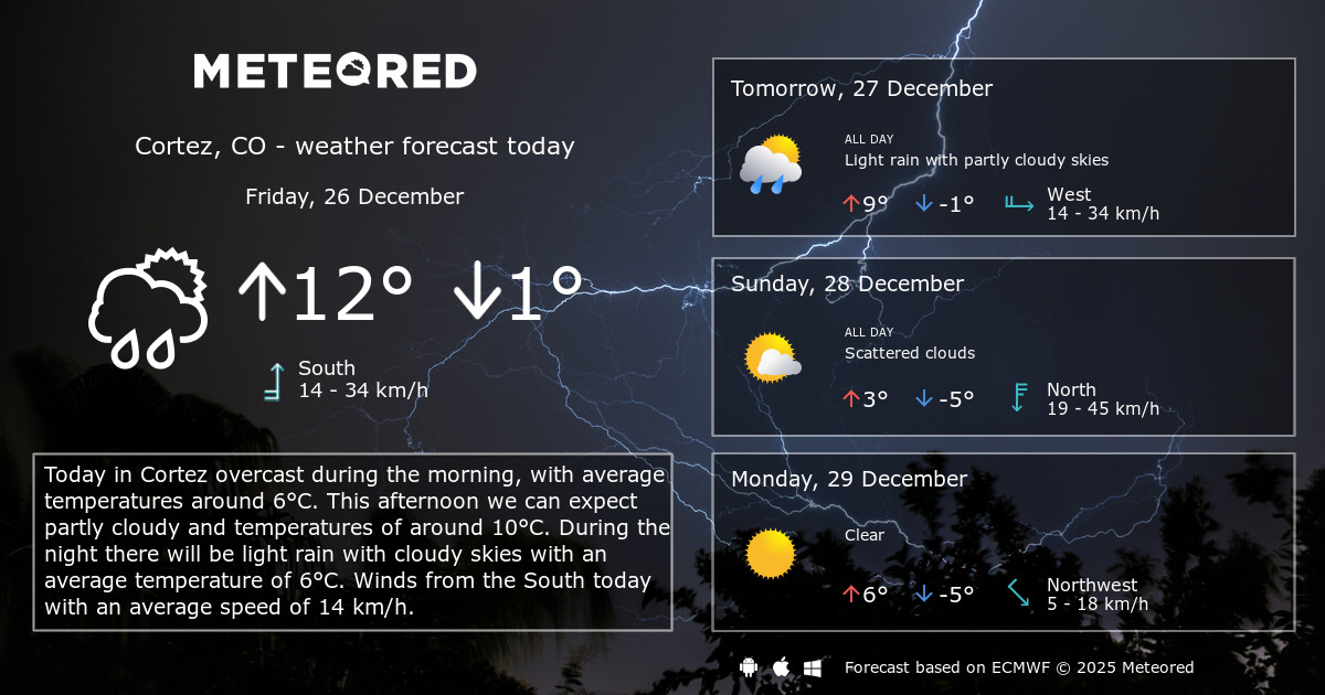 Weather Cortez, CO 14 days Meteored