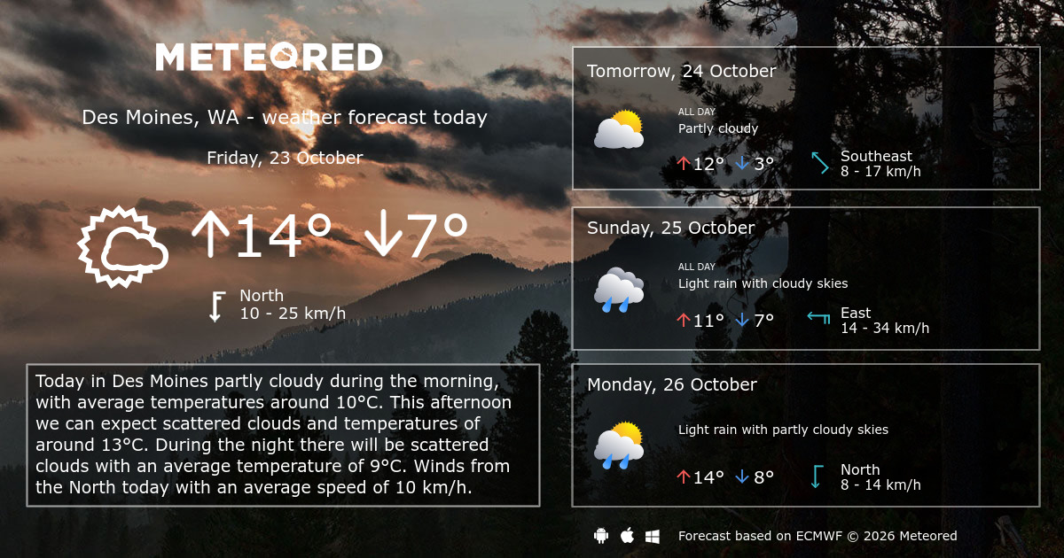 Weather Des Moines, WA 14 days - Meteored Canada