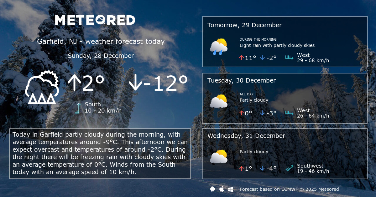 Weather Garfield, NJ 14 days Meteored