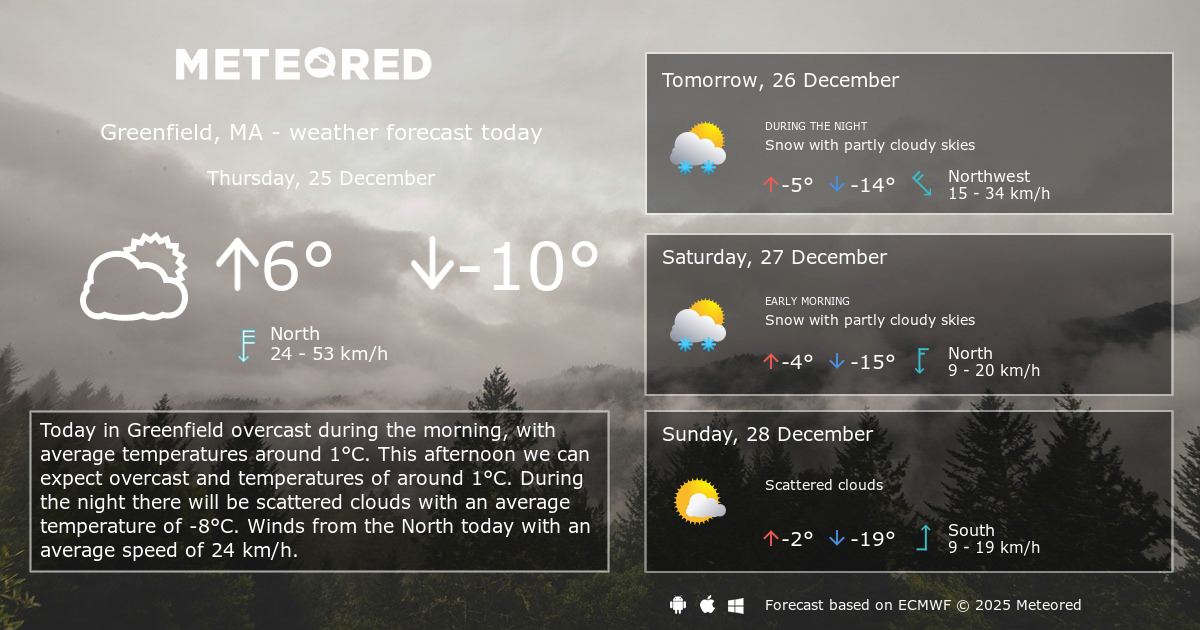 Weather Greenfield, MA 14 days Meteored