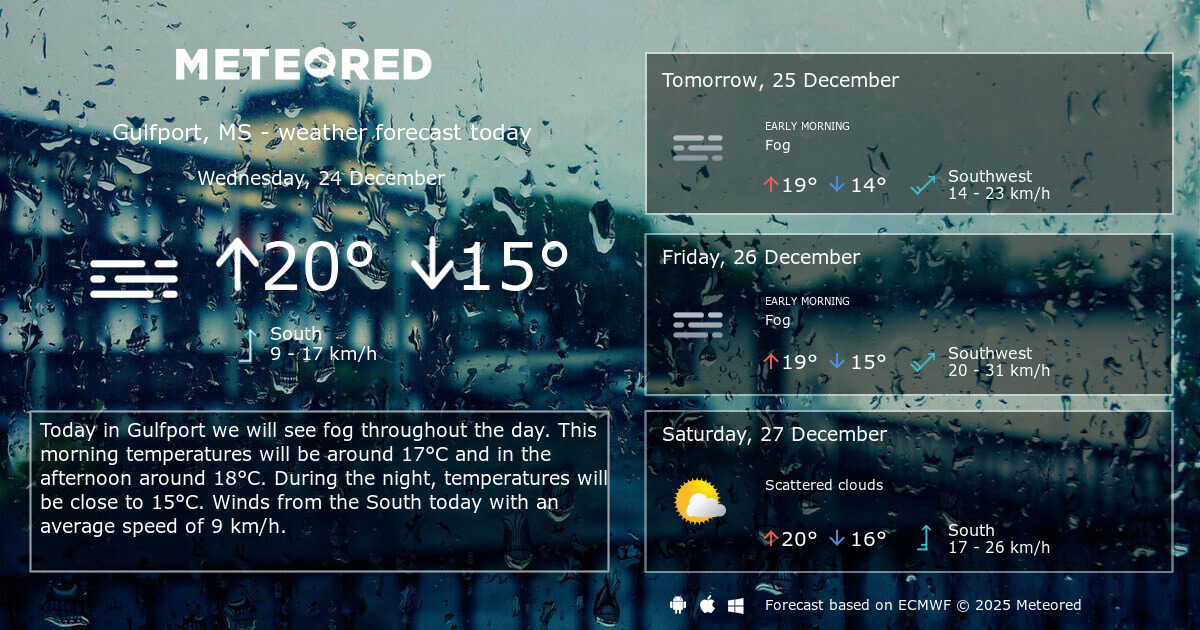Weather Gulfport, MS 14 days Meteored