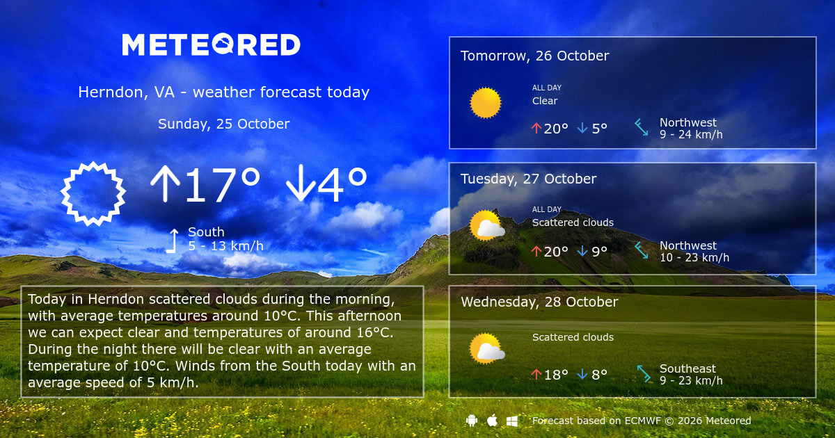 Weather Herndon, VA 14 days - Meteored Canada