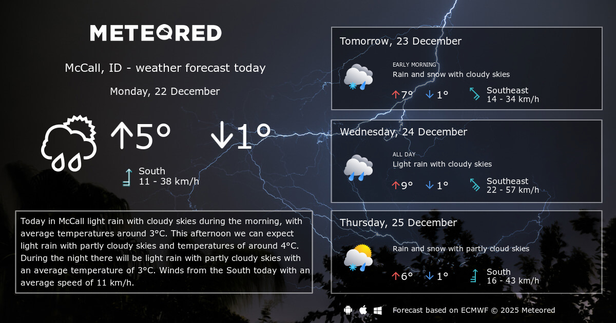 Weather McCall, ID 14 days Meteored