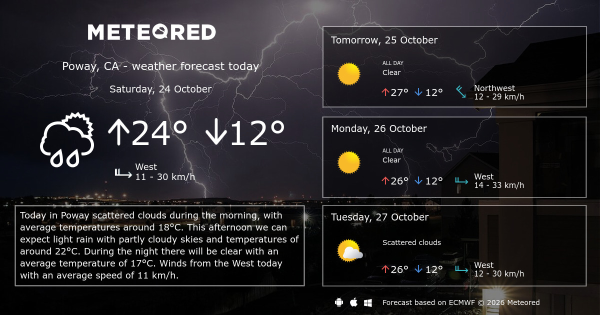 Weather Poway Weather Poway, CA 14 days - Meteored Canada