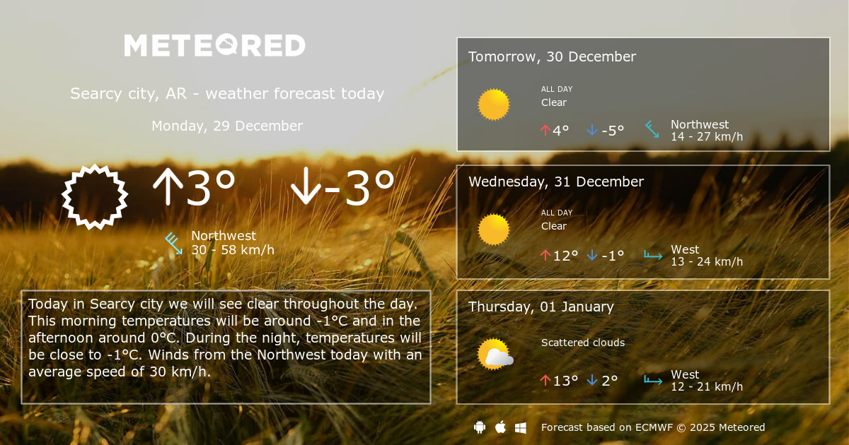 Weather Searcy city, AR 14 days Meteored