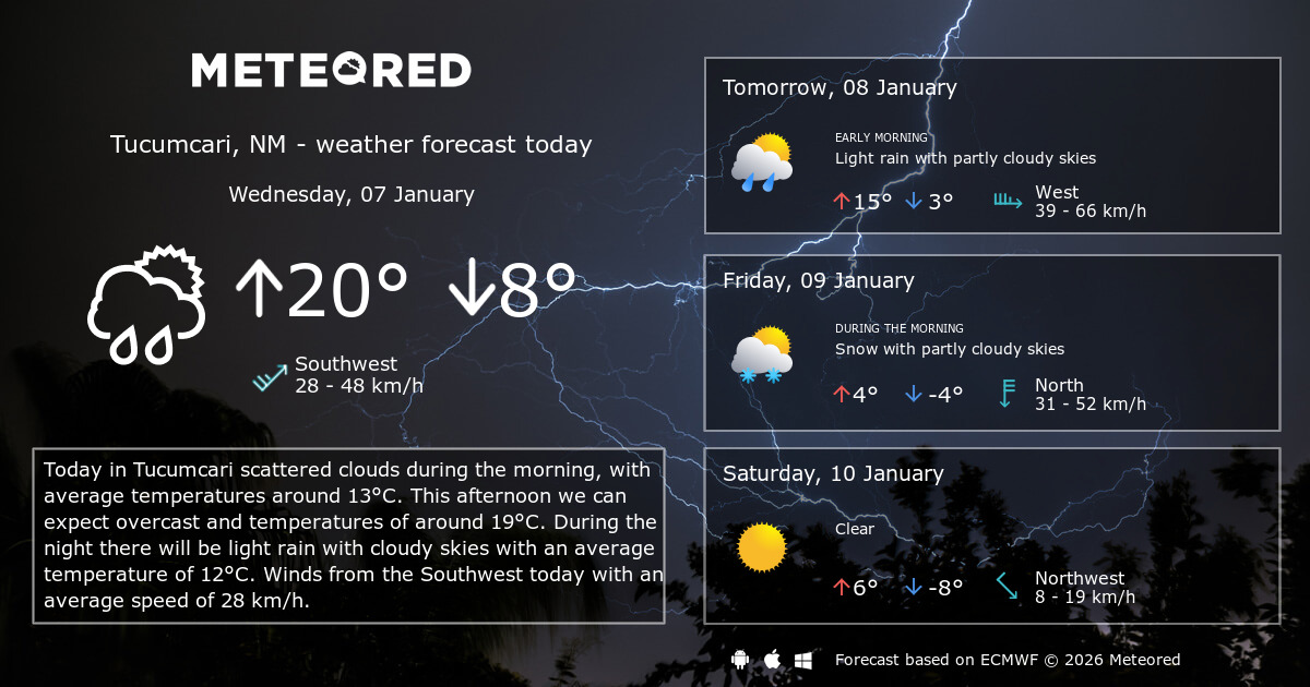 Weather Tucumcari, NM 14 days Meteored