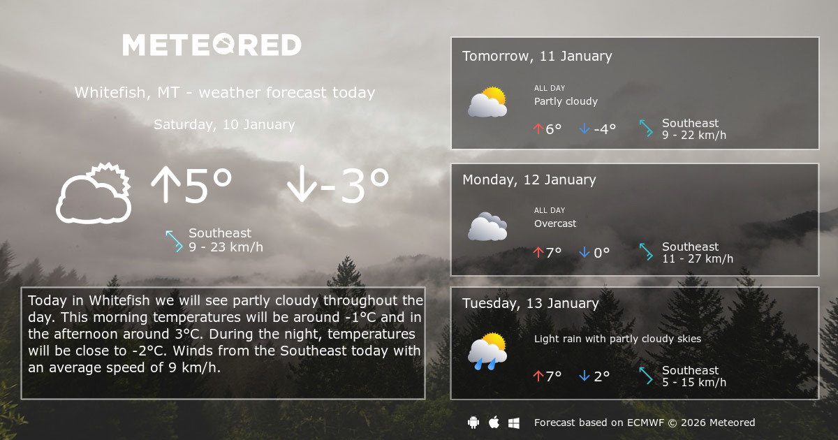 Whitefish, MT Extended Weather Forecast Meteored