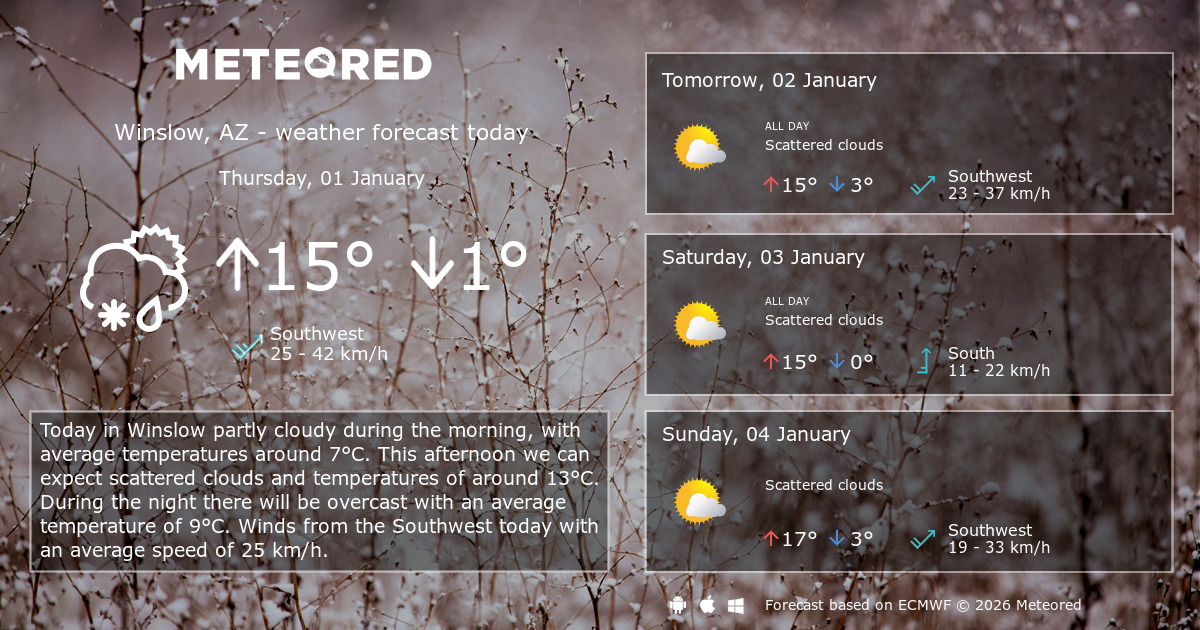Winslow, AZ Extended Weather Forecast