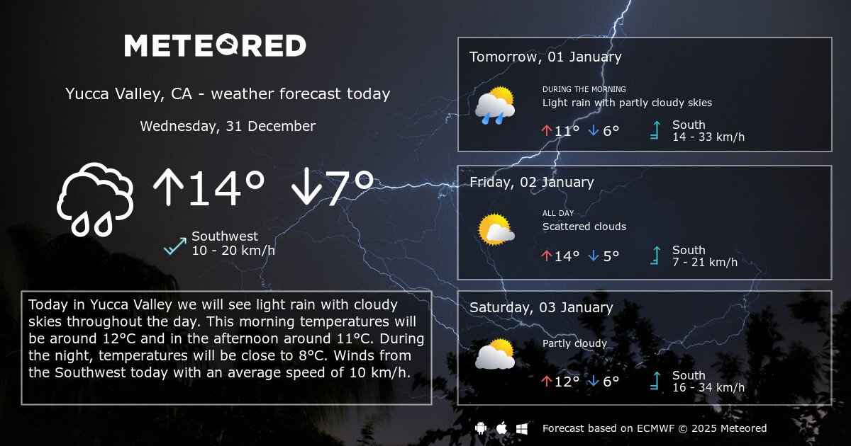 Weather Yucca Valley, CA 14 days Meteored