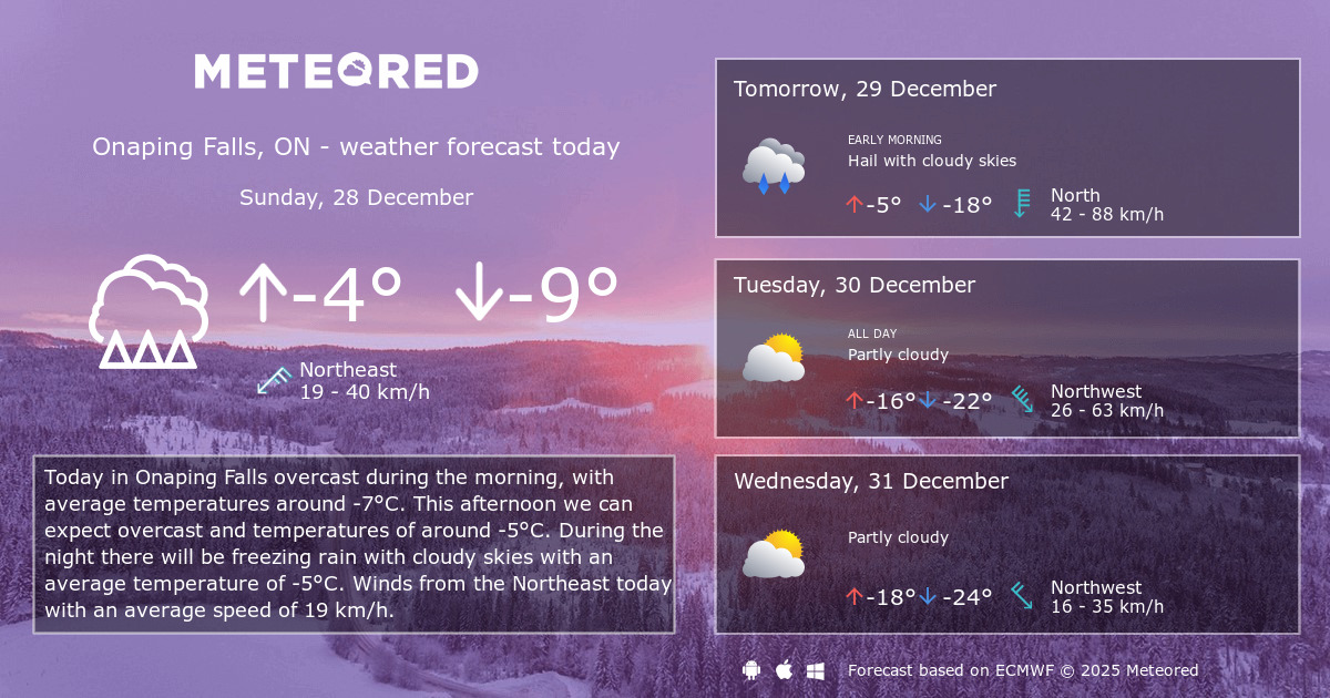 Weather Onaping Falls, ON 14 days Meteored