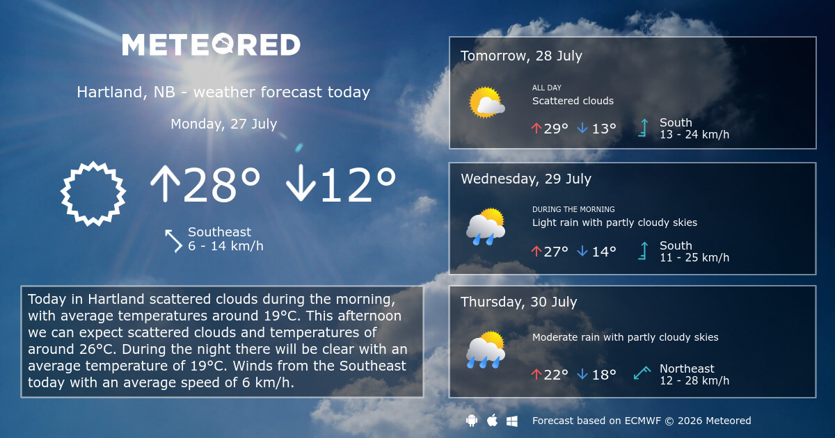 Weather Hartland Nb 14 Days Meteored Canada 