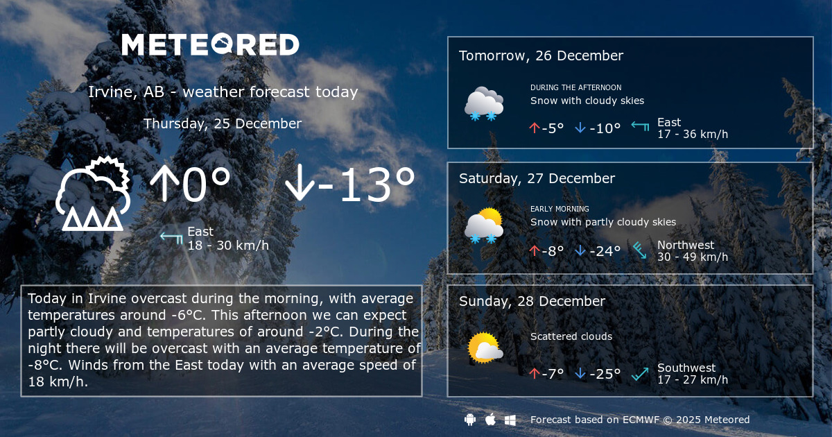 Weather Irvine, AB 14 days Meteored