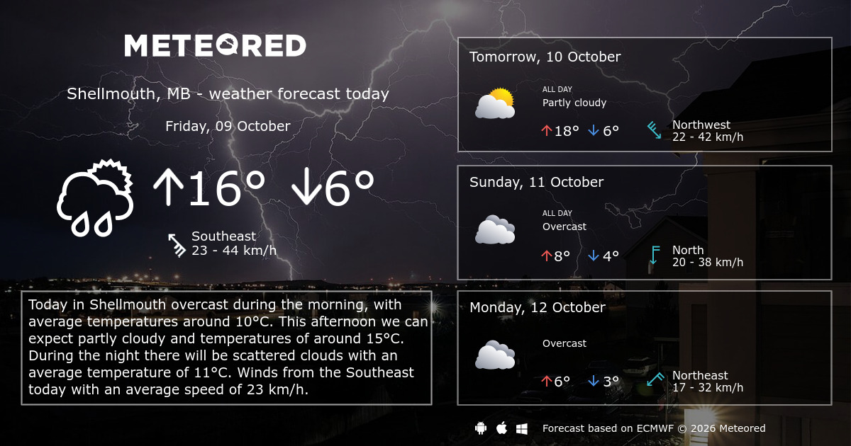 Weather Shellmouth, MB 14 days - Meteored Canada