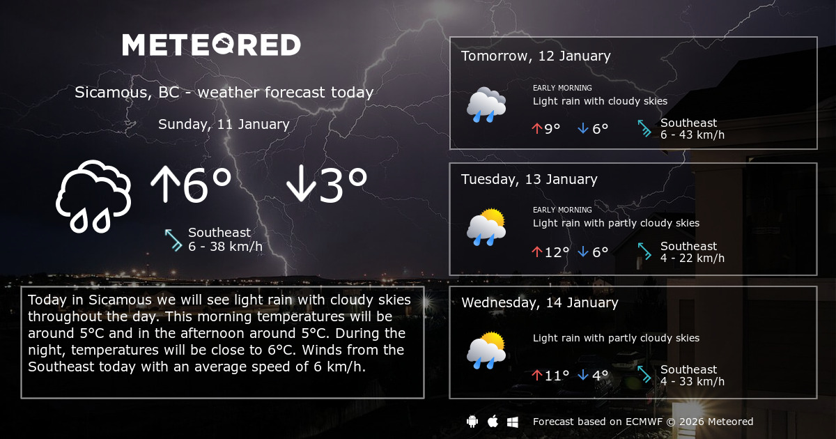 Weather Sicamous, BC 14 days Meteored