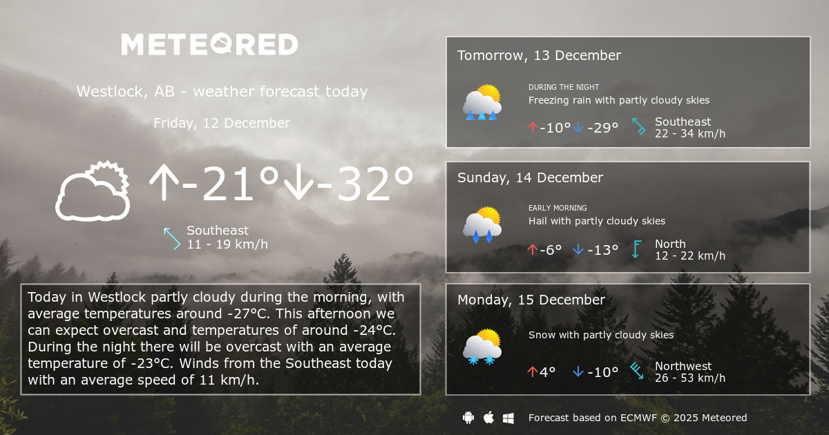 Weather Westlock, AB 14 days Meteored