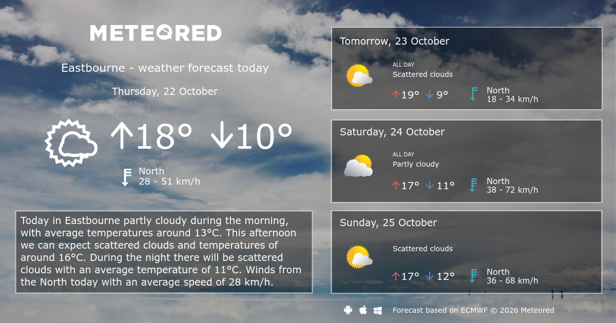 Weather In Eastbourne Weather Eastbourne 14 days - Meteored Canada