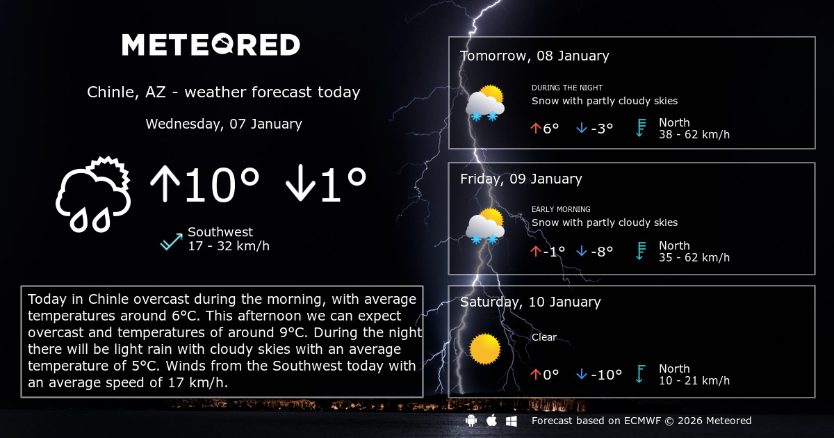 Weather Chinle, AZ 14 days Meteored