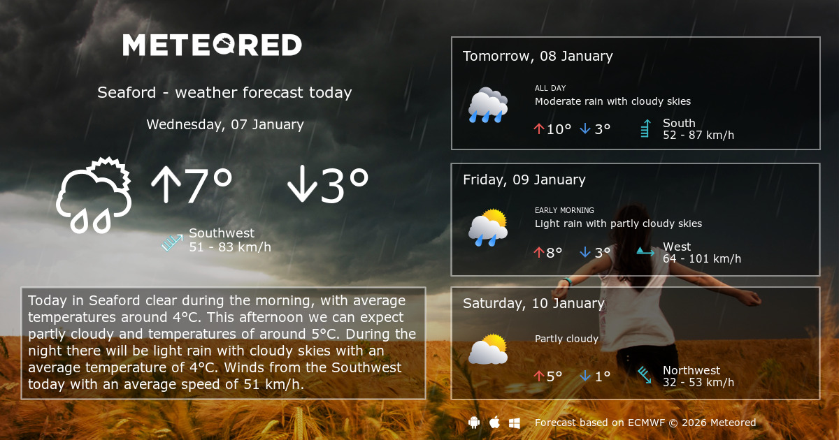 Weather Seaford 14 days Meteored