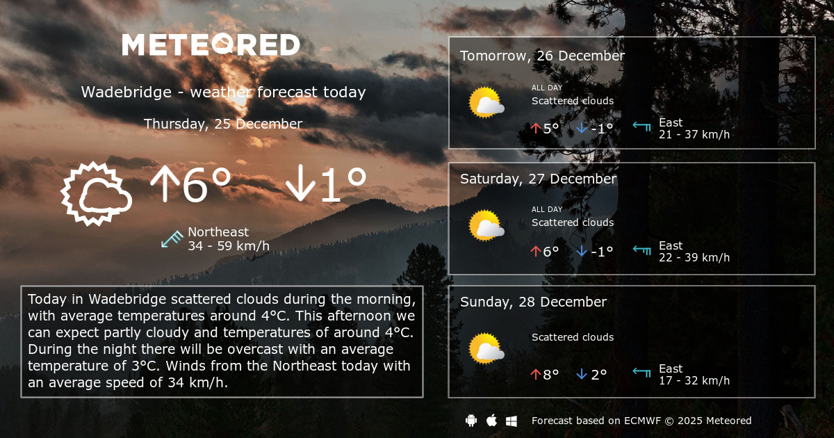 Weather Wadebridge 14 days Meteored