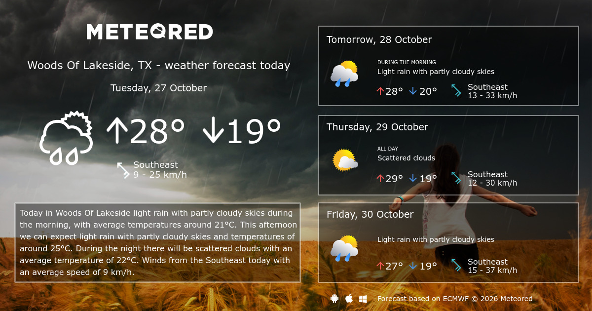 Weather Woods Of Lakeside, TX 14 days - Meteored Canada