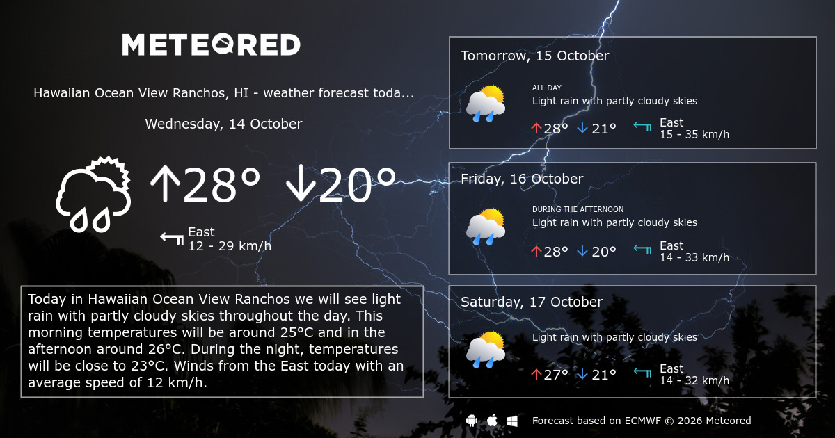 Whether View Weather Hawaiian Ocean View Ranchos, HI 14 days - Meteored Canada