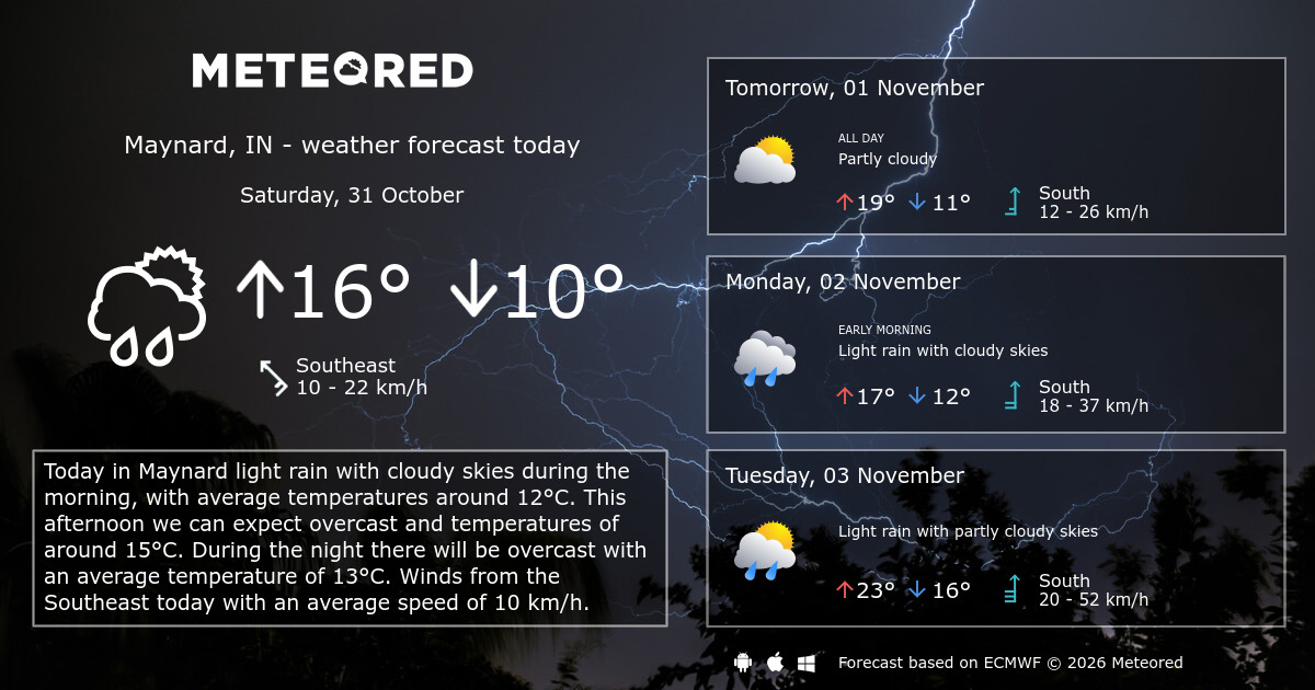 Weather Maynard, IN 14 days - Meteored Canada