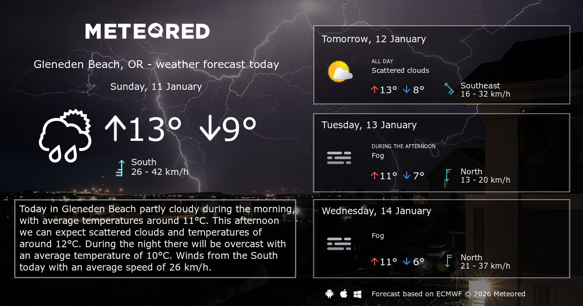 Weather Gleneden Beach, OR 14 days Meteored