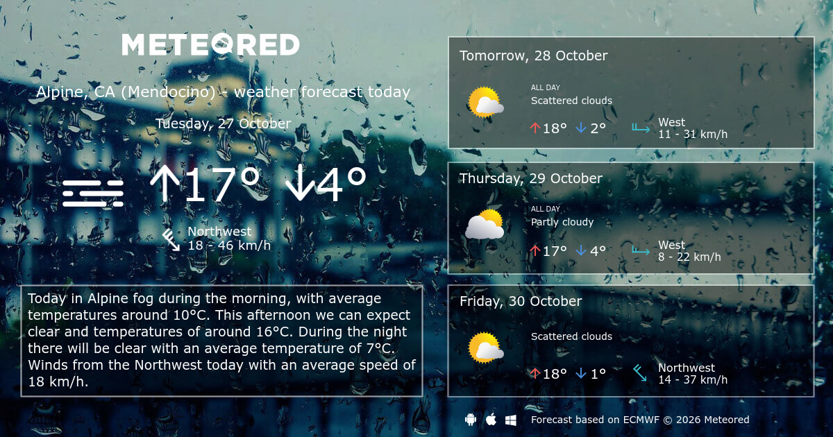 Weather Alpine, CA (Mendocino) 14 days - Meteored Canada