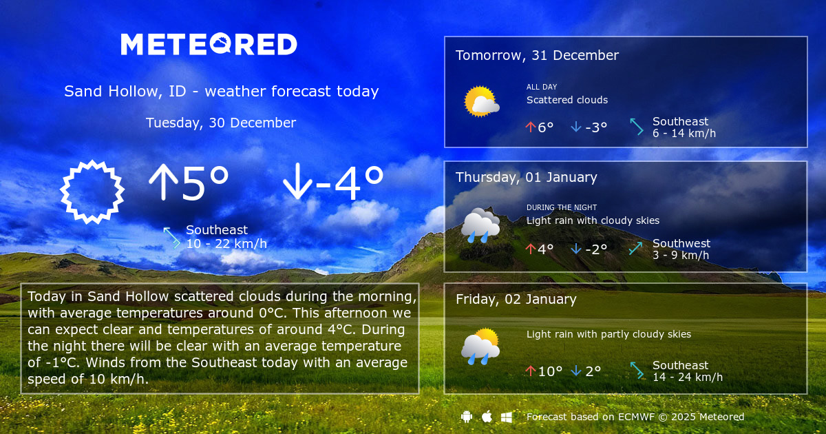 Weather Sand Hollow, ID 14 days Meteored