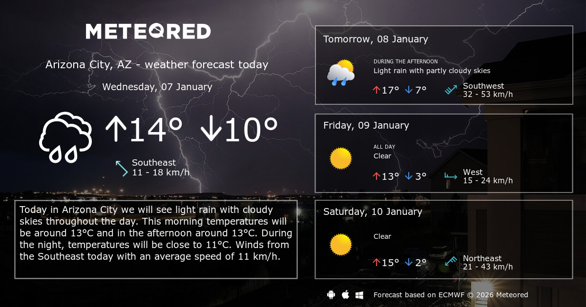 Weather Arizona City, AZ 14 days Meteored