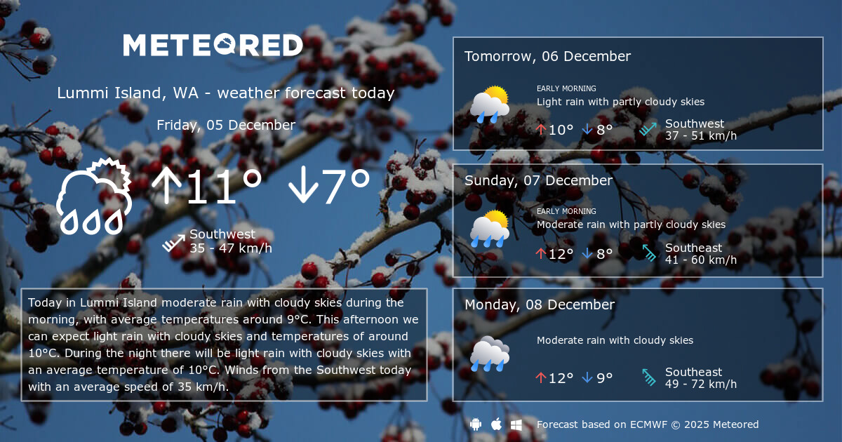 Weather Lummi Island, WA 14 days Meteored