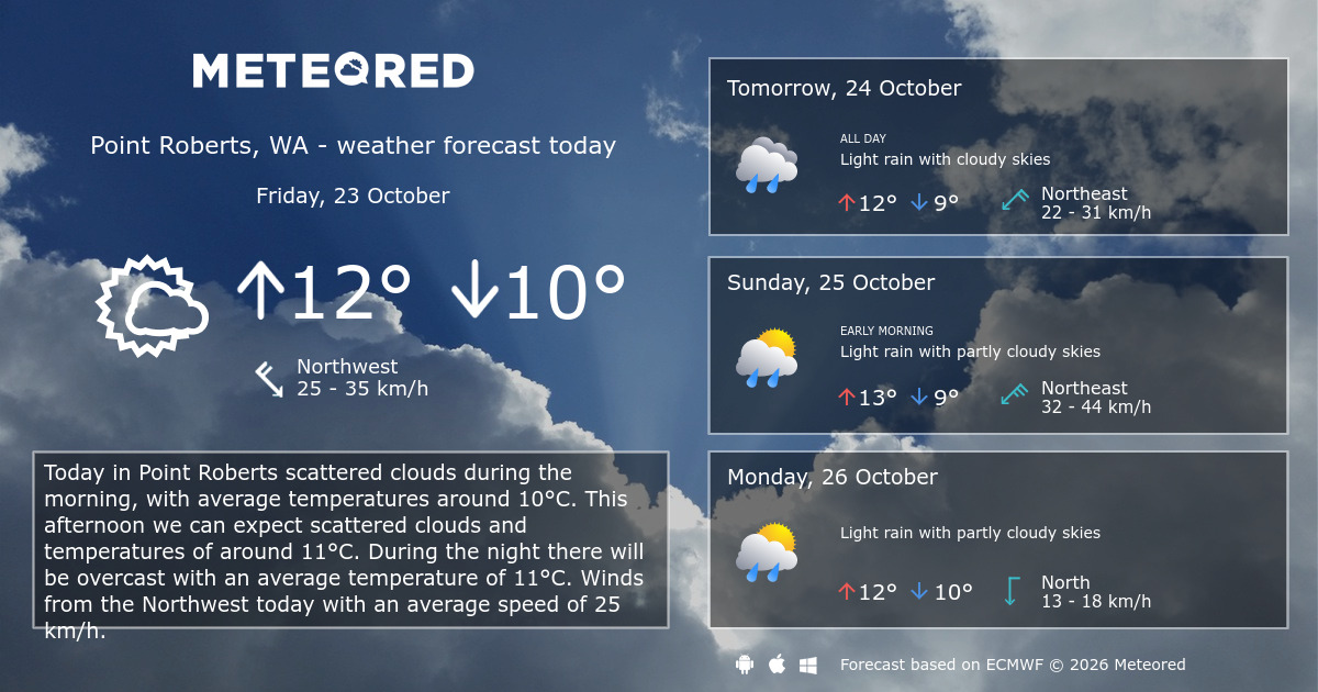 Point Roberts Weather Weather Point Roberts, WA 14 days - Meteored Canada