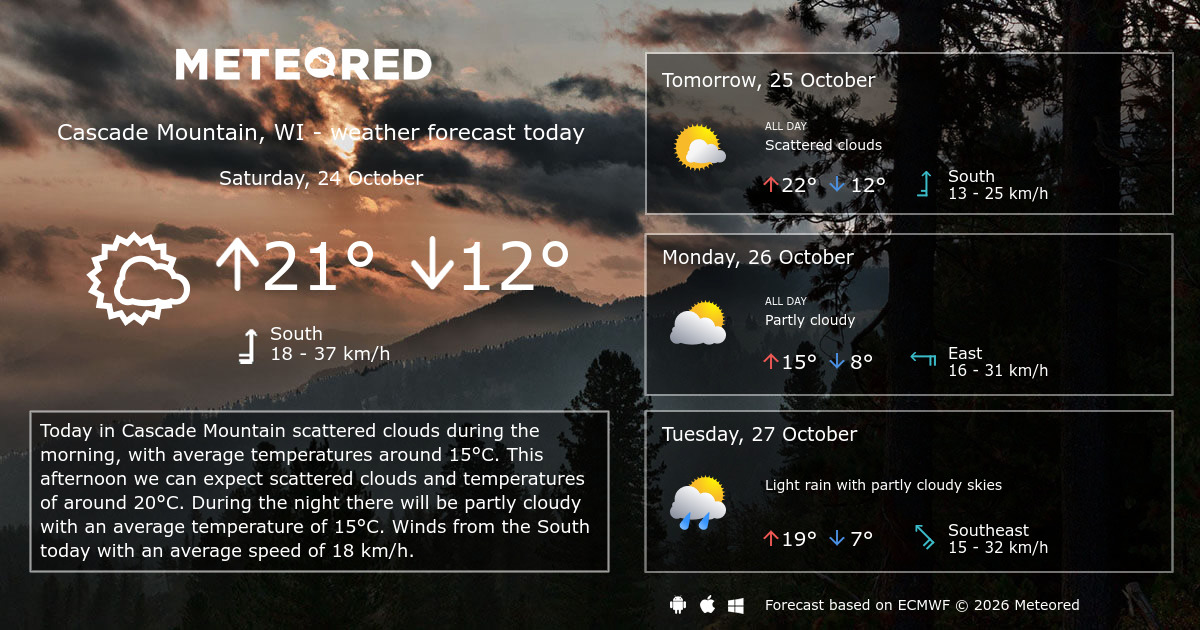 Weather Cascade Mountain, WI 14 days - Meteored Canada