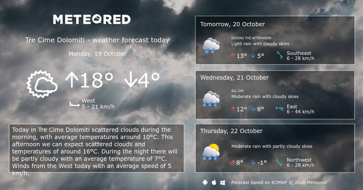 Weather Tre Cime Dolomiti 14 days - Meteored Canada