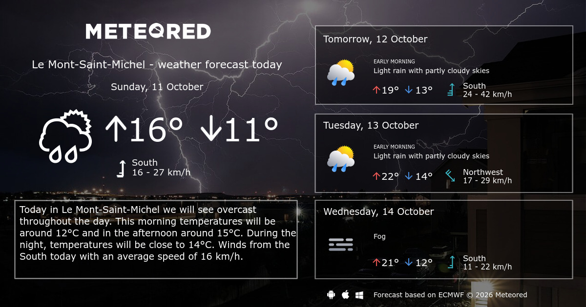 Weather Le MontSaintMichel 14 days Meteored