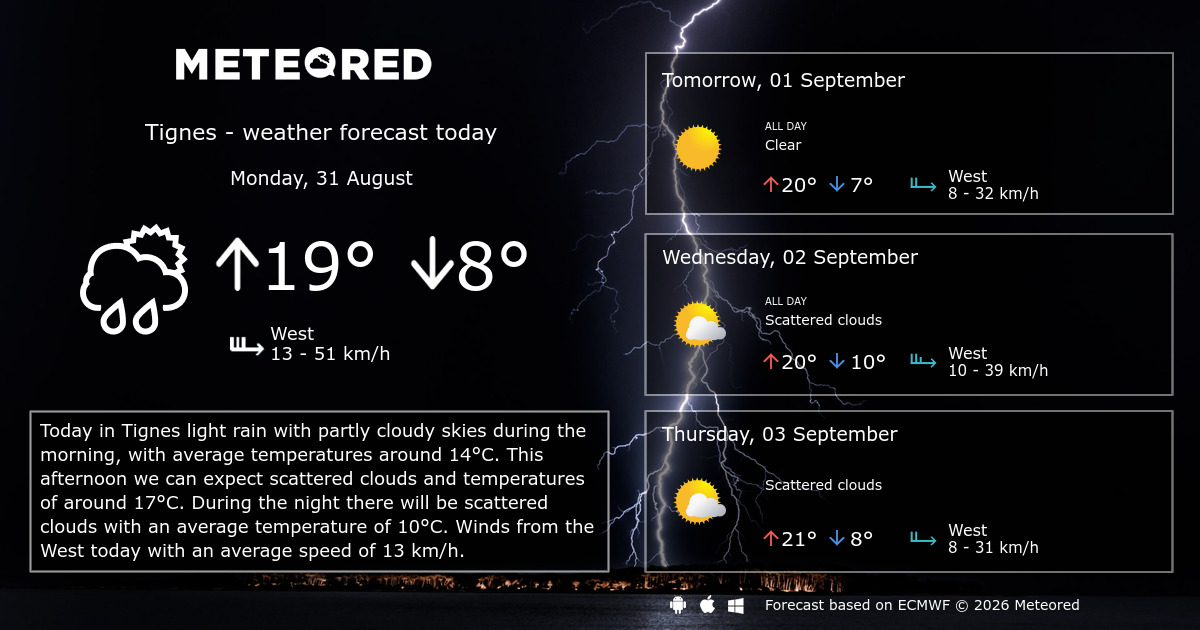 Weather Tignes 14 Days Meteored Canada weather-tignes-14-days-meteored-canada