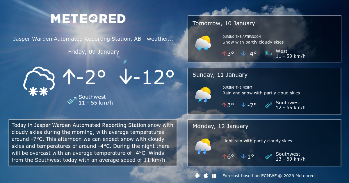 Weather Jasper Warden Automated Reporting Station, AB 14 days Meteored